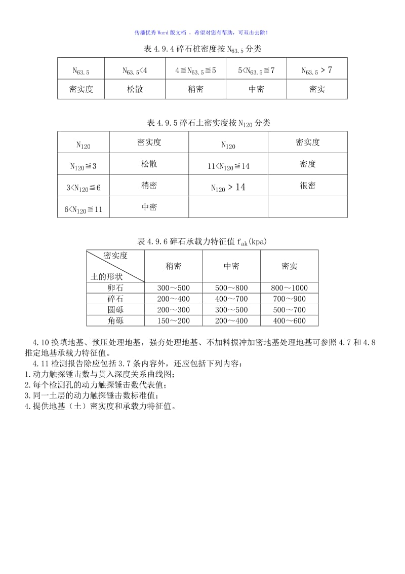 圆锥动力触探试验(地基承载力测试)word版.doc_第3页