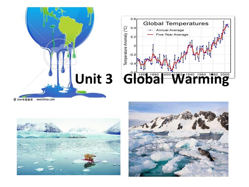 选修6 Unit4 Global Warming全单元课件.ppt_第1页