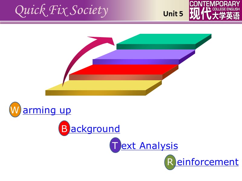 现代大学英语精读第二版book2unit5.ppt_第2页