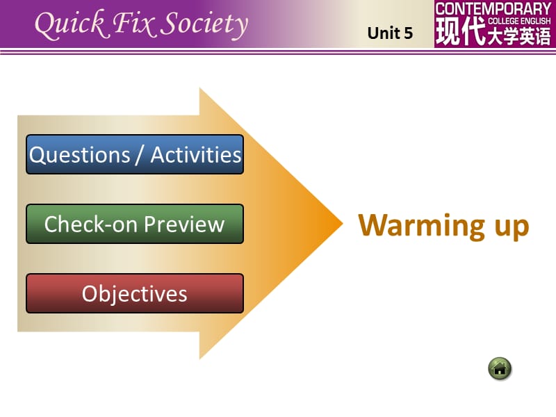 现代大学英语精读第二版book2unit5.ppt_第3页