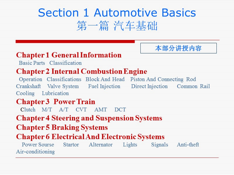 汽车专业英语课件.ppt_第2页