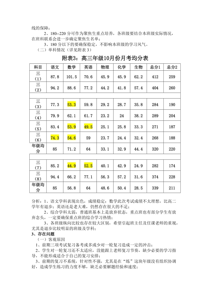 高三年级十月份月考质量分析.doc_第2页