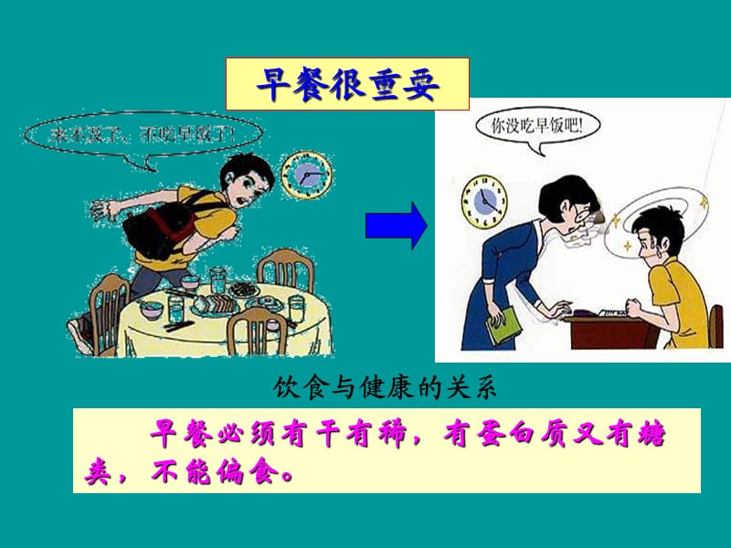 合理营养与食品安全课件.ppt_第3页