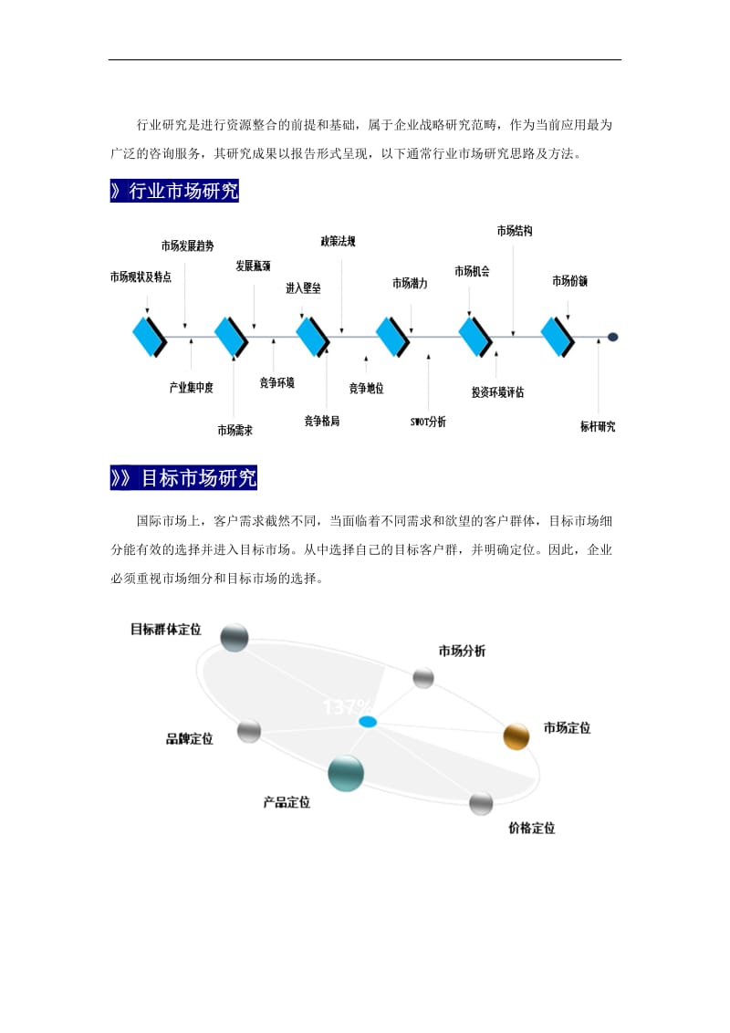 光谱仪行业市场发展现状调研及投资前景预测分析报告—灵核网发布.docx_第2页