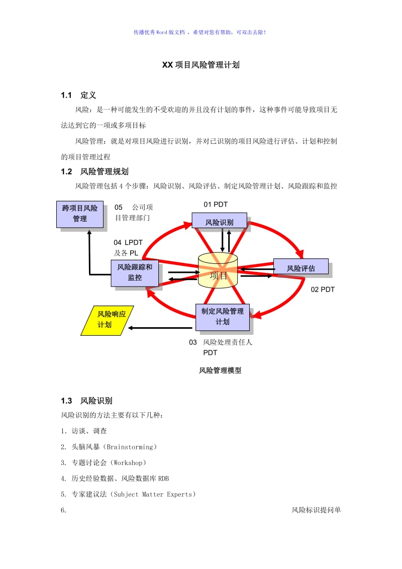 XX项目风险管理计划Word版.doc_第1页