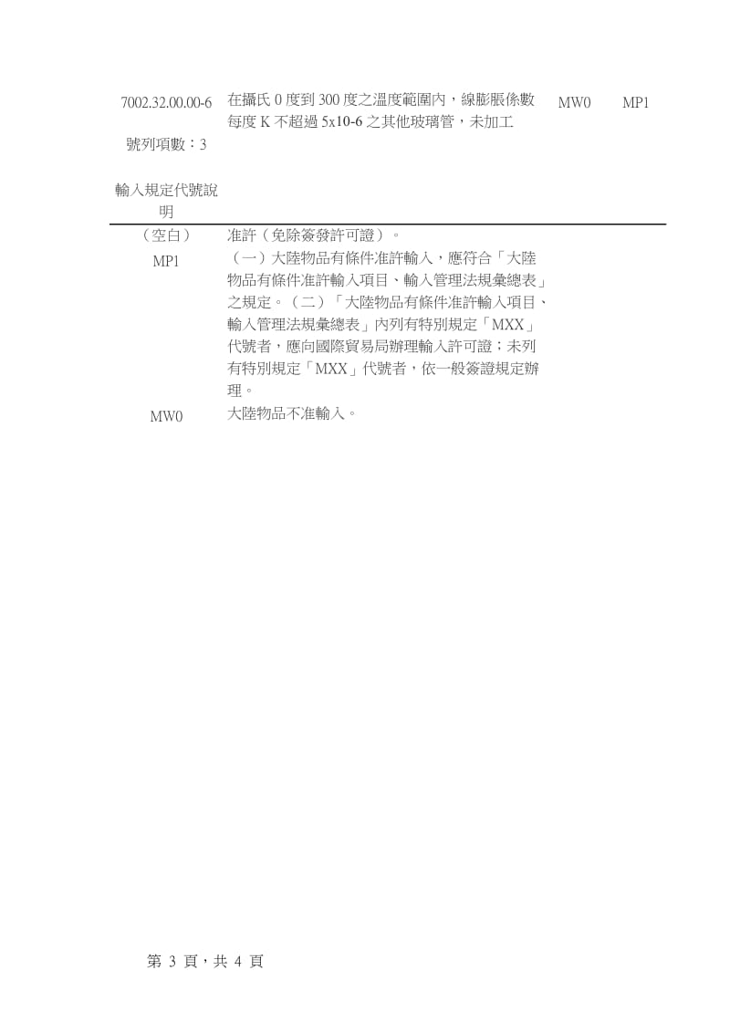 公告自即日起开放大陆产制瓷制餐具及厨具等项货.doc_第3页