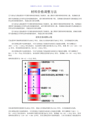 工程结算中材料价格调整方法word版.doc