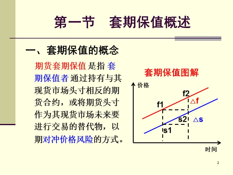 2011y++第四章+套期保值.ppt_第2页