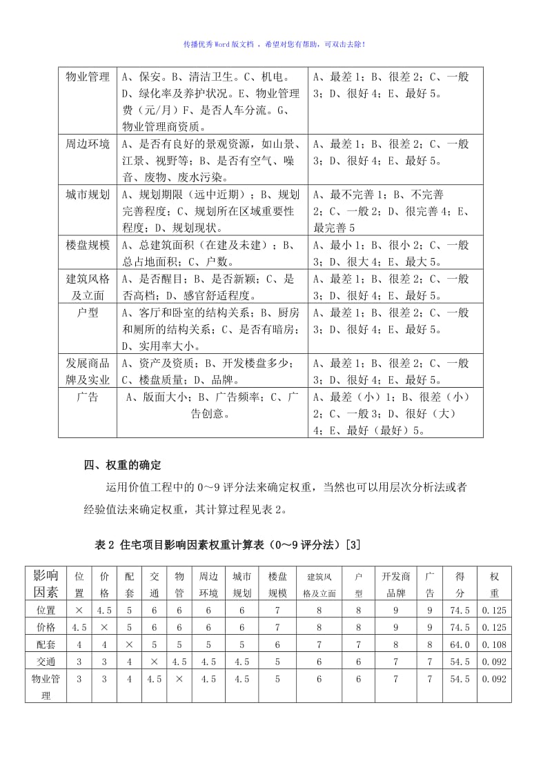 住宅项目定价方法word版.doc_第3页