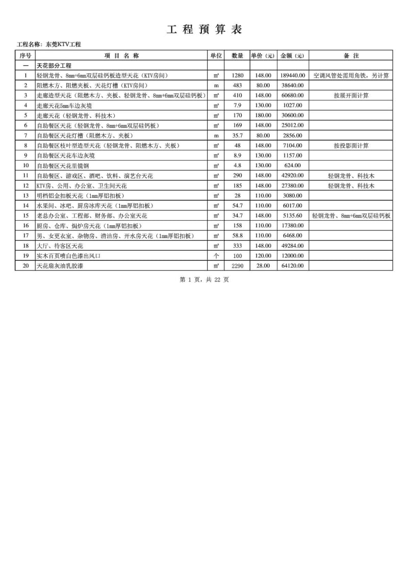 东莞KTV装修工程(预算报价单)XIE.doc_第1页