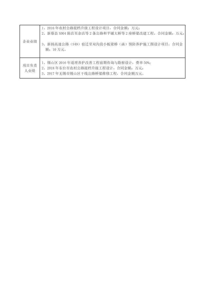 2020年阜阳市普通干线公路养护工程设计和国省道公路网命.doc_第3页