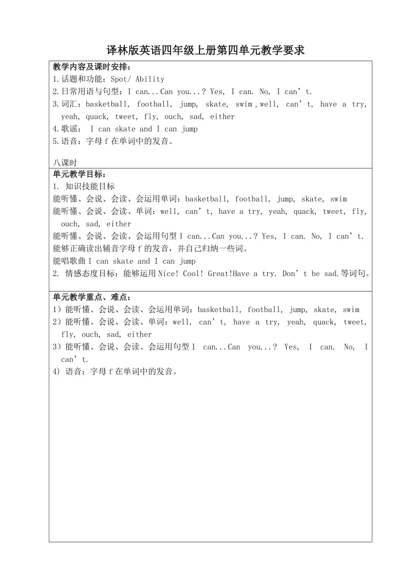 译林版英语四年级上册第四单元教案.doc_第1页