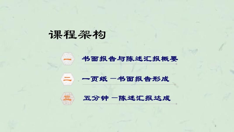 书面报告与陈述汇报技巧(学员手册)课件.ppt_第3页