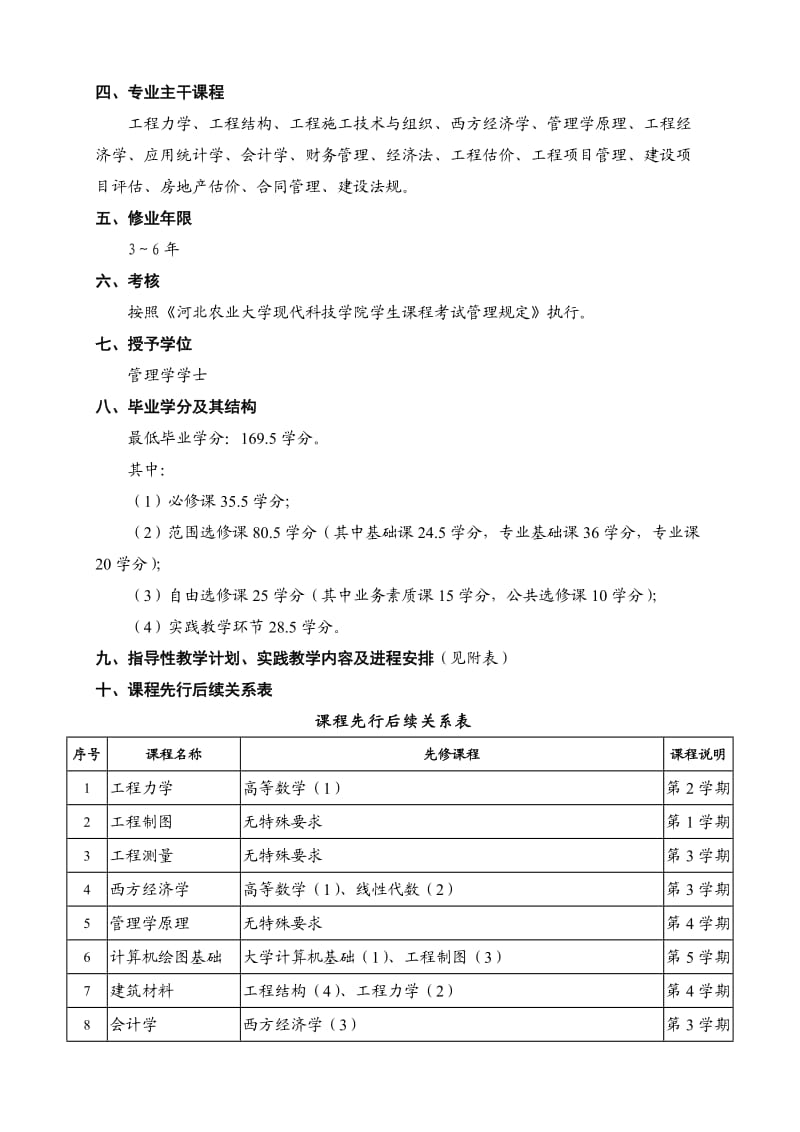 工程管理专业指导性教学计划.doc_第2页