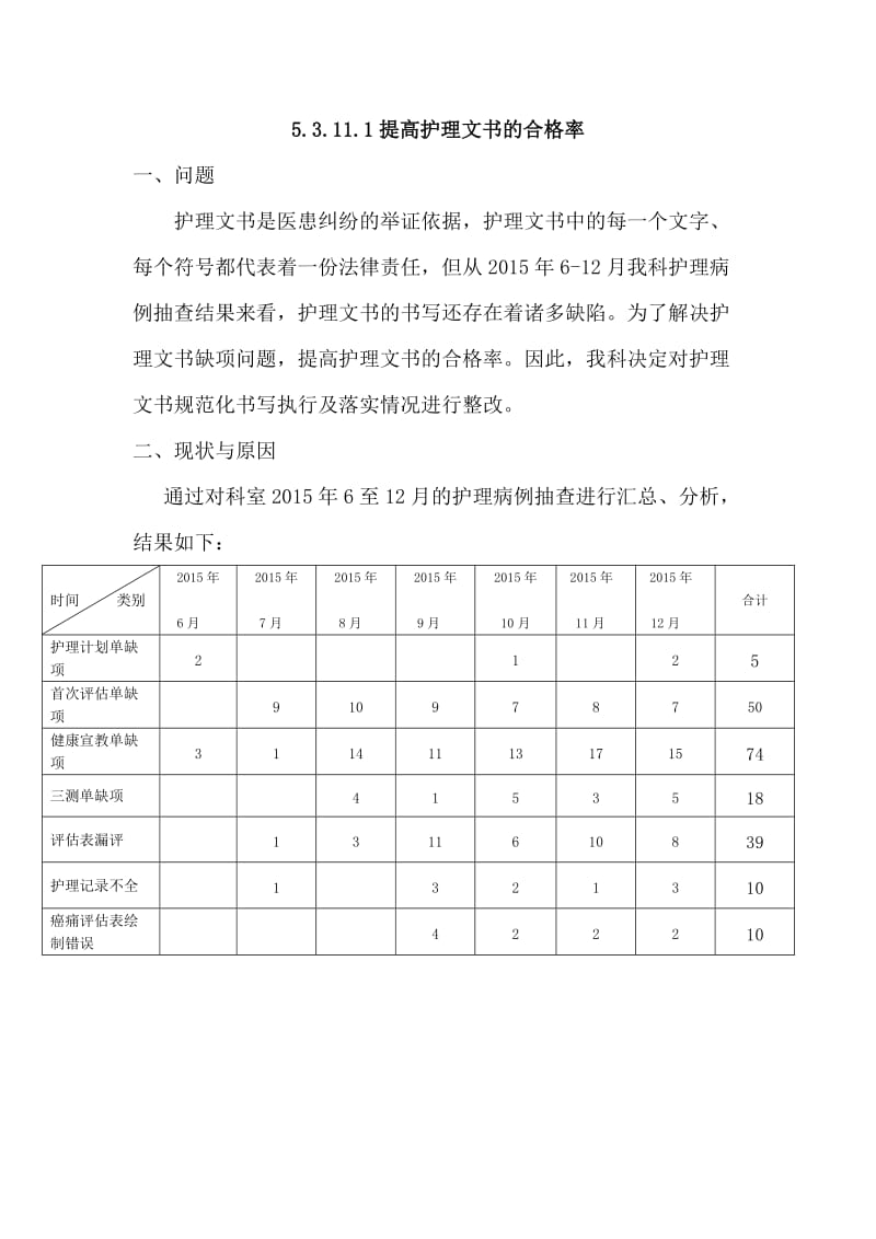 提高护理文书的合格率PDCA.doc_第1页