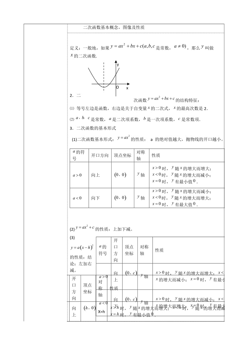 二次函数基本概念图像及性质.docx_第1页