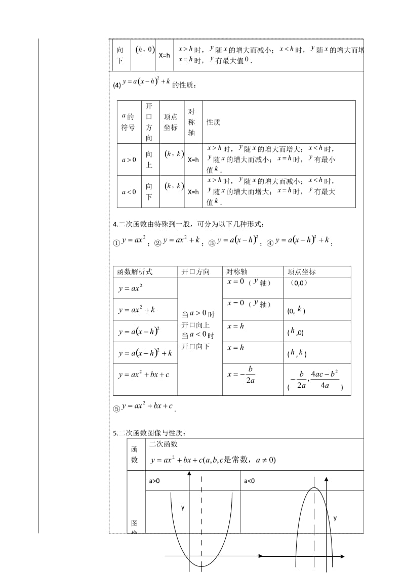 二次函数基本概念图像及性质.docx_第2页