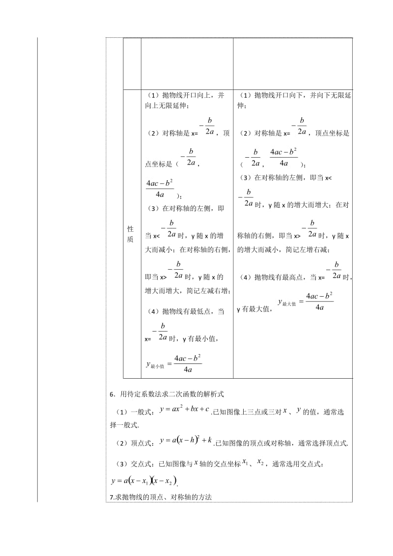 二次函数基本概念图像及性质.docx_第3页