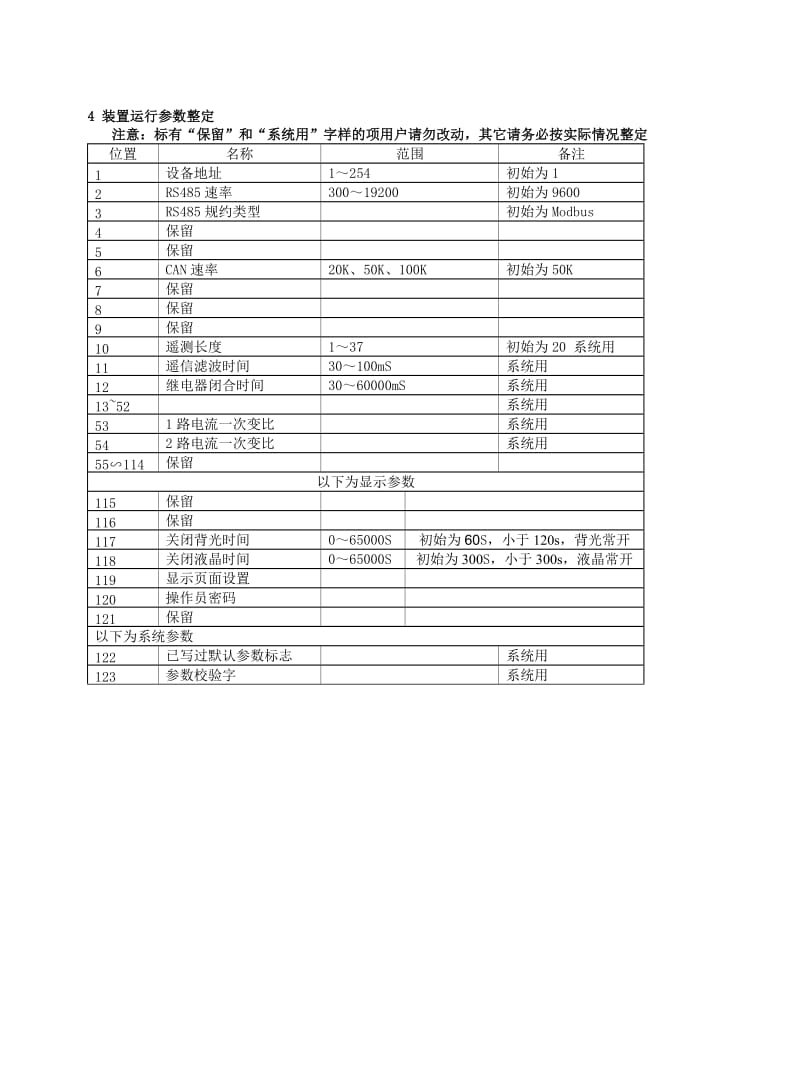 （参考）ch12KLD9202说明书v.doc_第2页