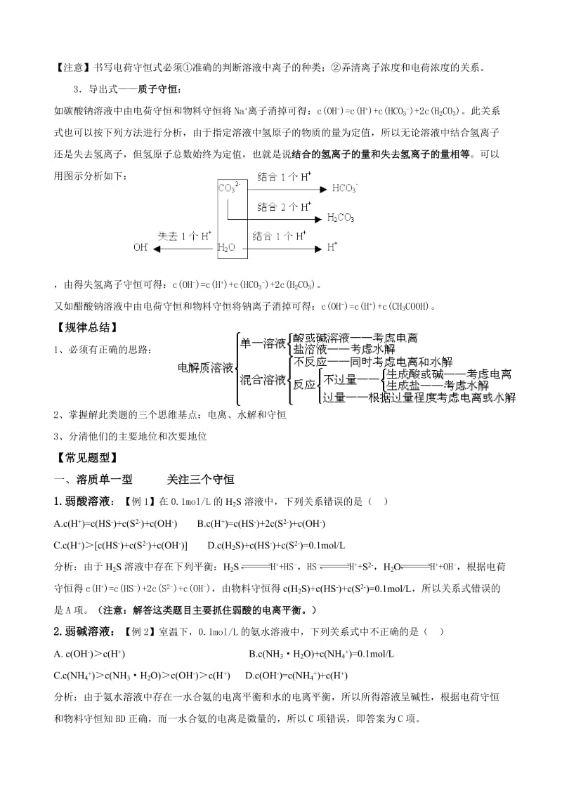 溶液中离子浓度大小比较总结归类超全.doc_第2页