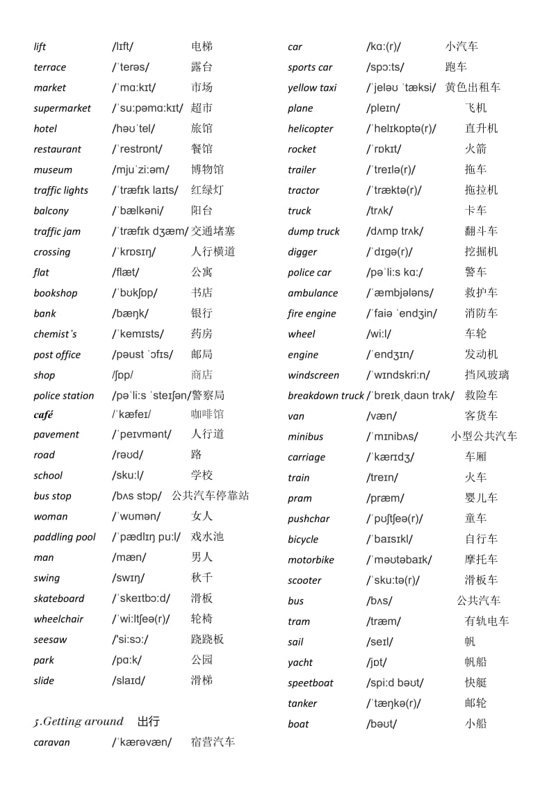 英语单词大书单词表带音标全.pdf_第3页