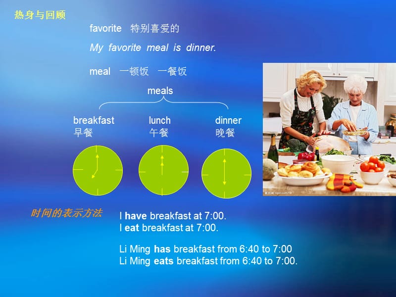 新模式英语Unit3 Lesson1 What is for lunch.ppt_第2页