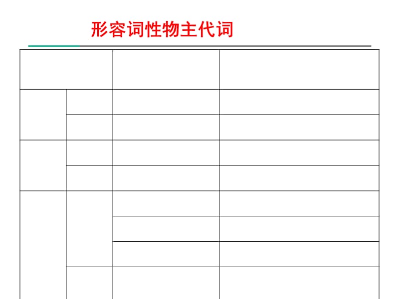 新概念英语第一册第9-10课件.ppt_第2页