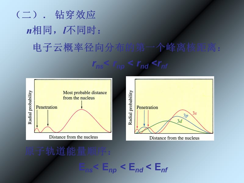 2010年秋季第九章原子结构和元素周期律(3).ppt_第3页