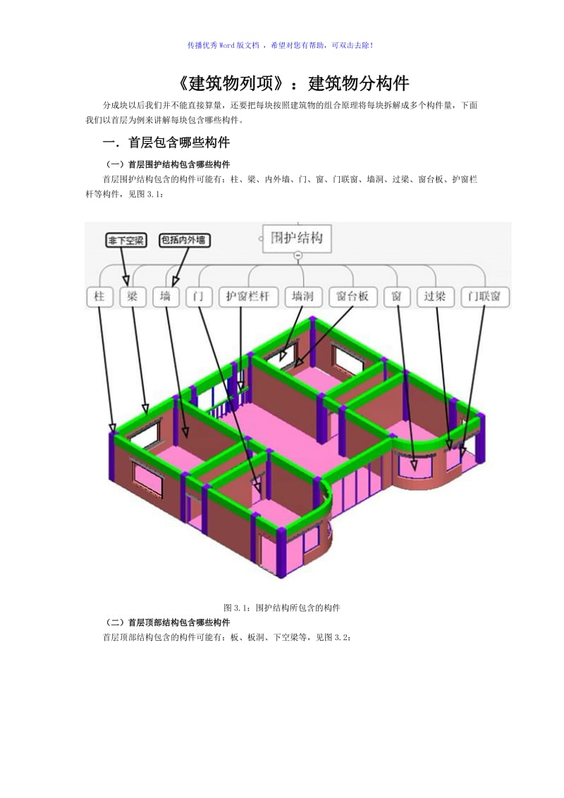 建筑构件分解图word版.doc_第1页