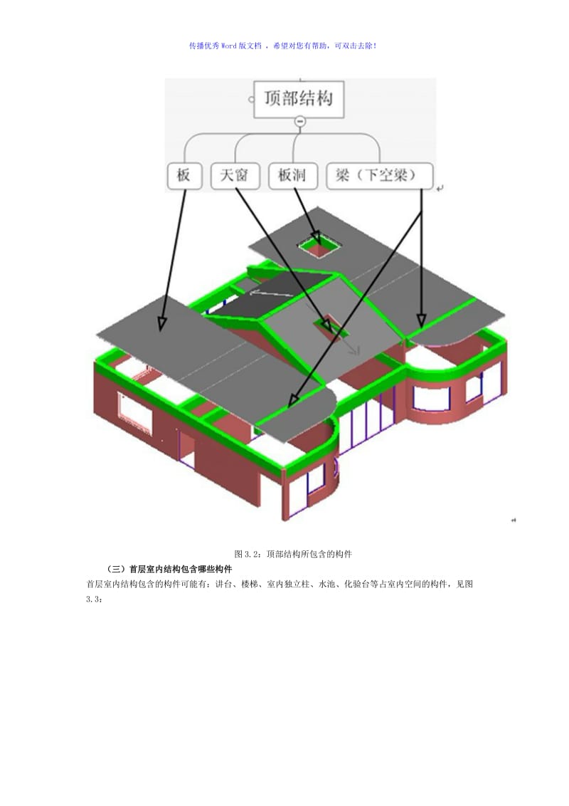 建筑构件分解图word版.doc_第2页