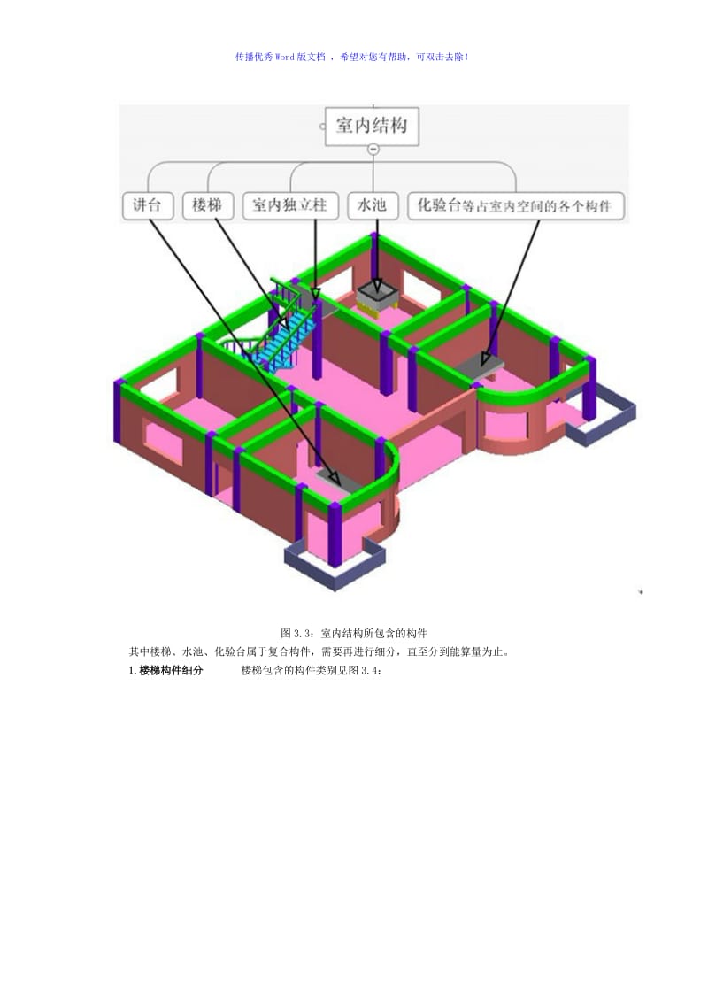 建筑构件分解图word版.doc_第3页