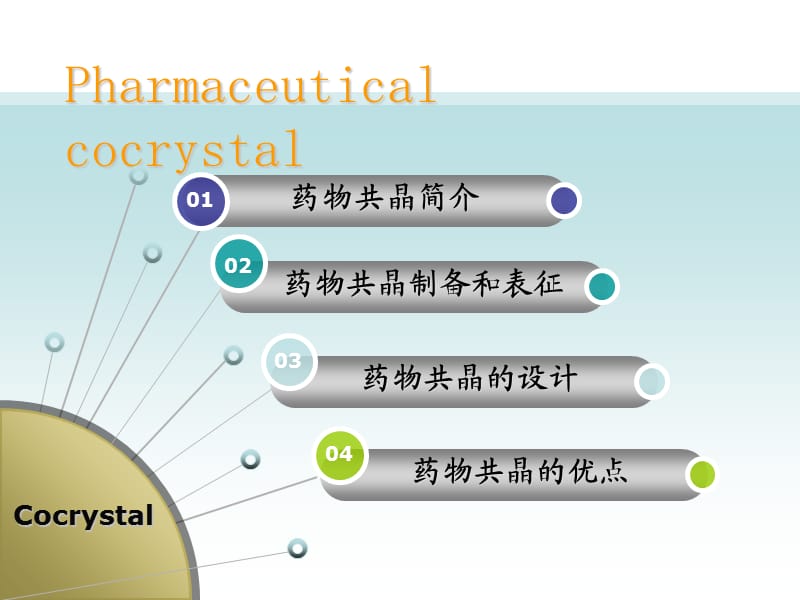 药物共晶概述.ppt_第2页