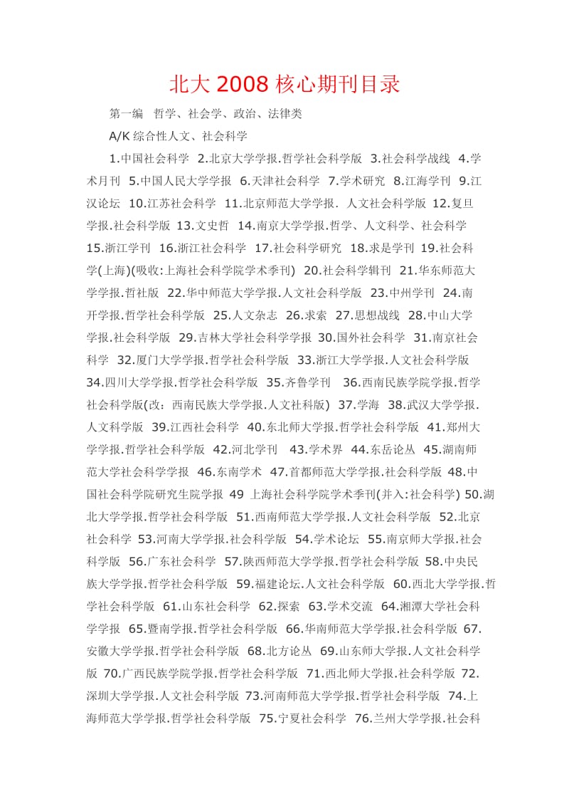 2008北大核心期刊.doc_第1页