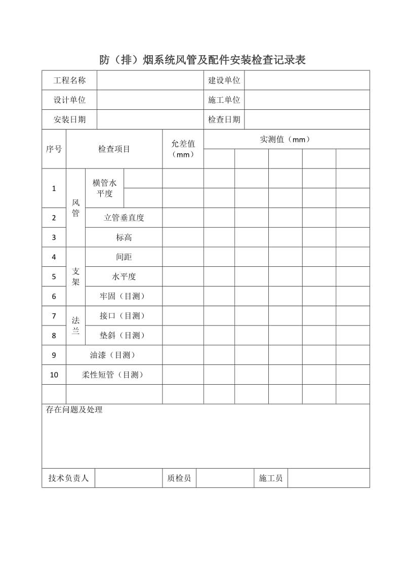 防(排)烟系统风管及配件安装检查记录表.doc_第1页