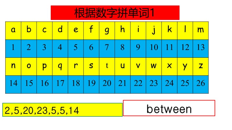 新概念英语第一册L37-38.ppt_第3页