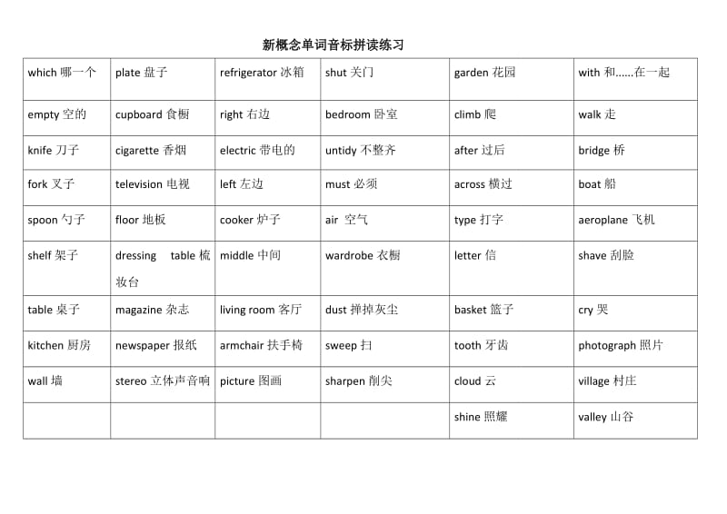 新概念单词音标拼读练习.doc_第1页