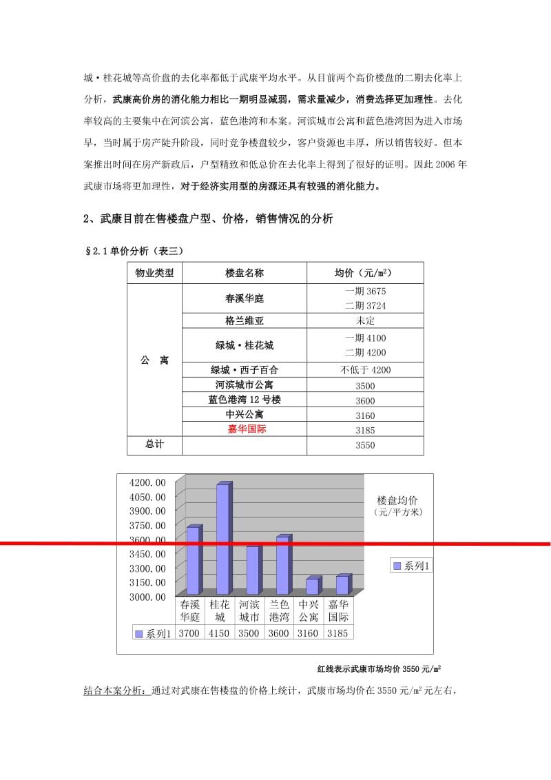 杭州互丰嘉华国际推广策略.doc_第3页