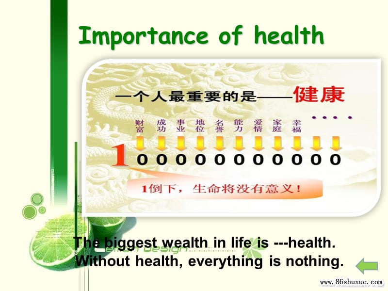 英语课堂Presentation Health_健康_英语PPT.ppt_第2页