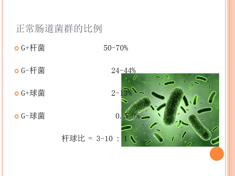 肠道菌群失调诊断治疗建议.ppt_第2页