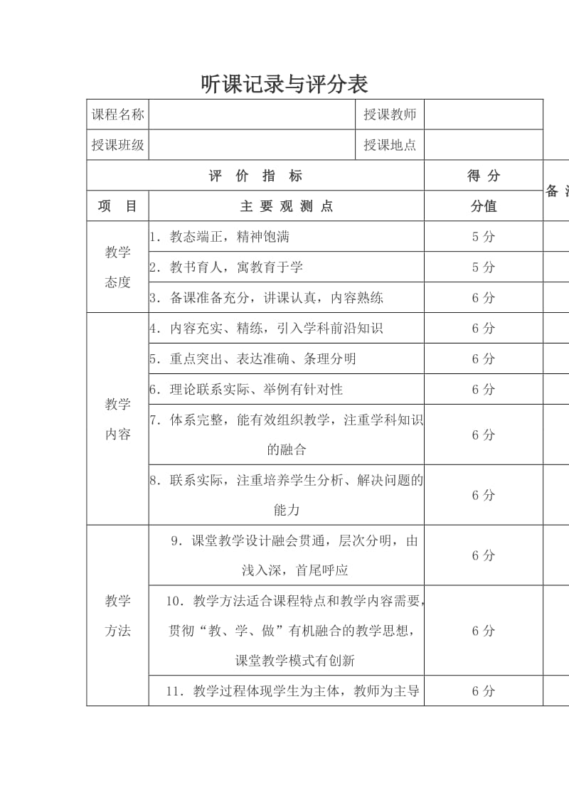 听课记录与评分表.doc_第1页