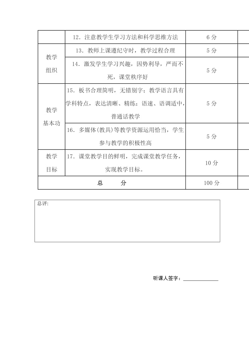 听课记录与评分表.doc_第2页