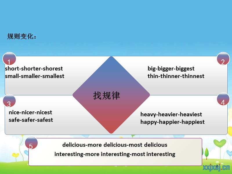 新概念英语第一册111-112.ppt_第2页