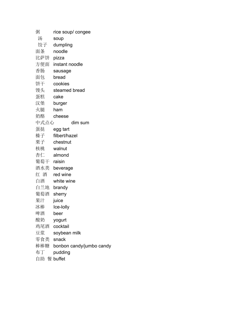 关于食物的英语单词.doc_第3页