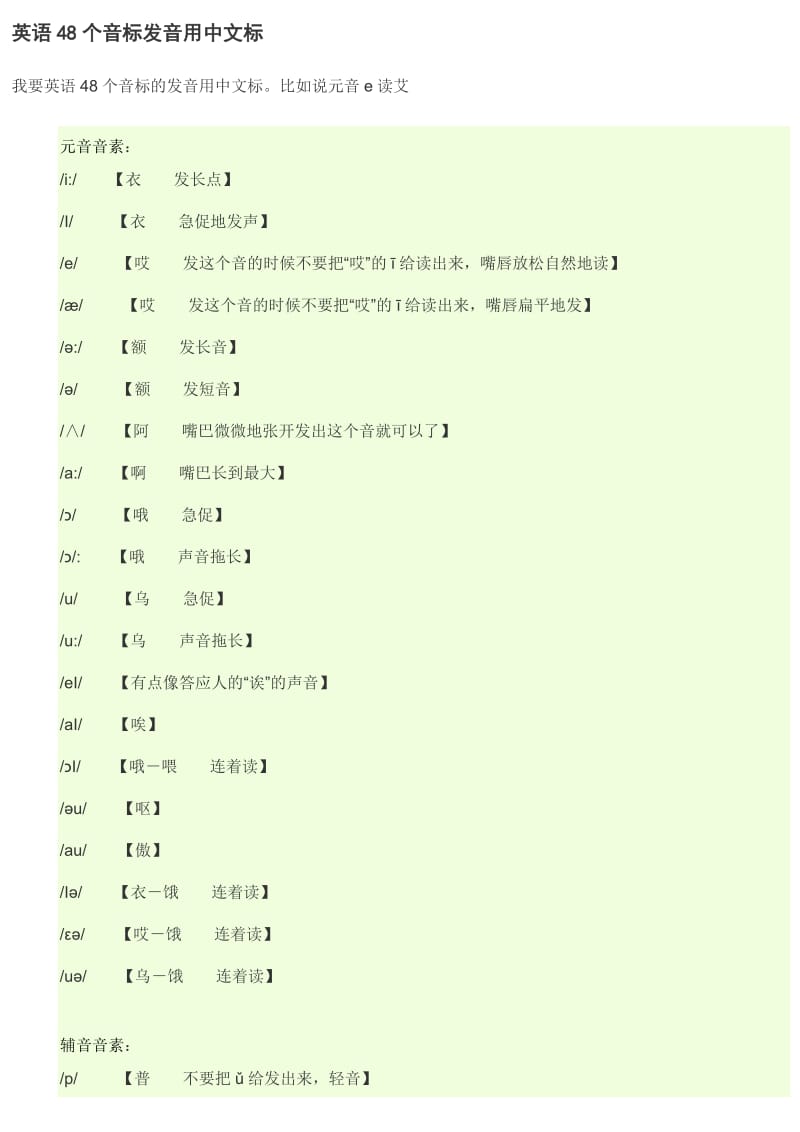 英语48个音标发音用中文标注.doc_第1页