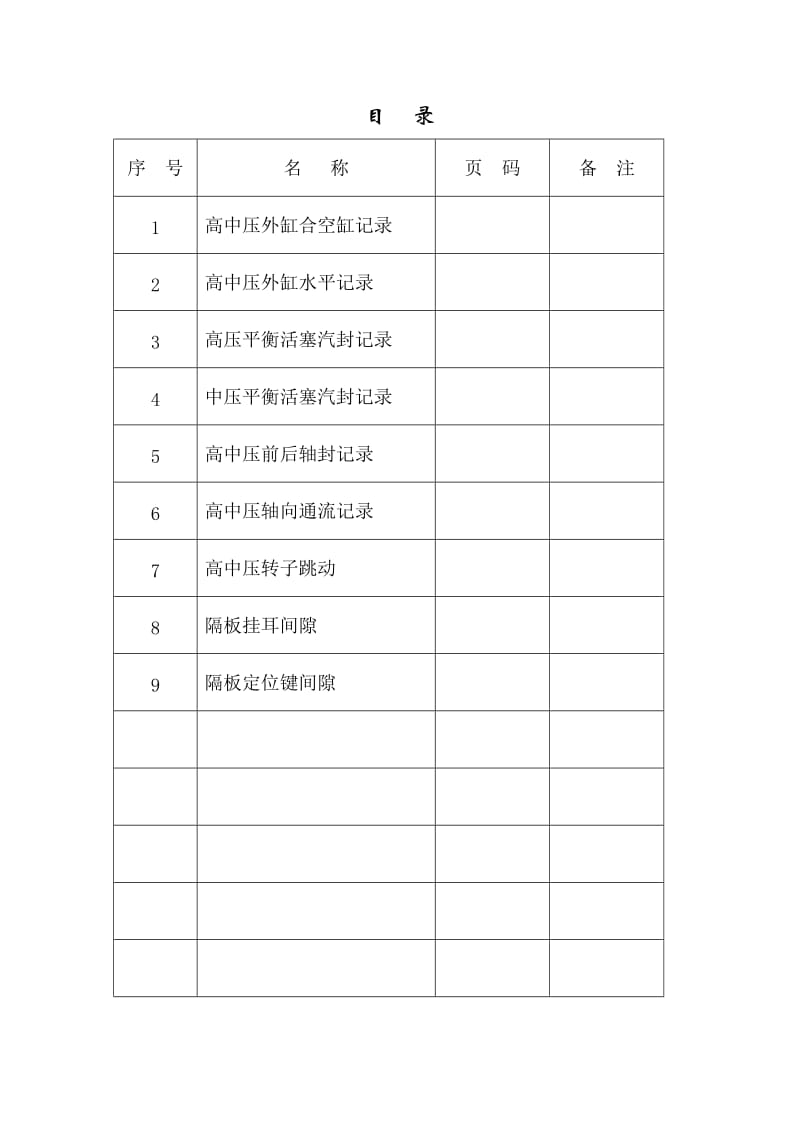 高压缸检修记录 - 副本.doc_第2页