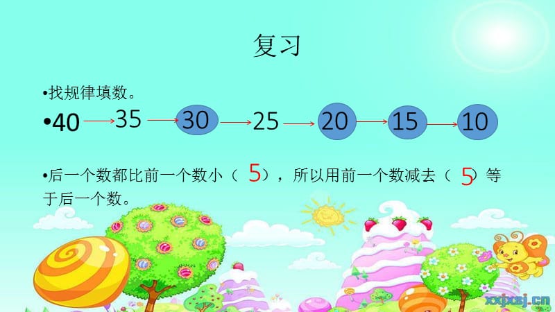 幼小数学20以内的看图列式.ppt_第2页