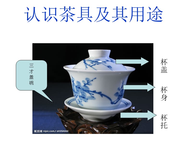 认识茶具及其用途.ppt_第1页