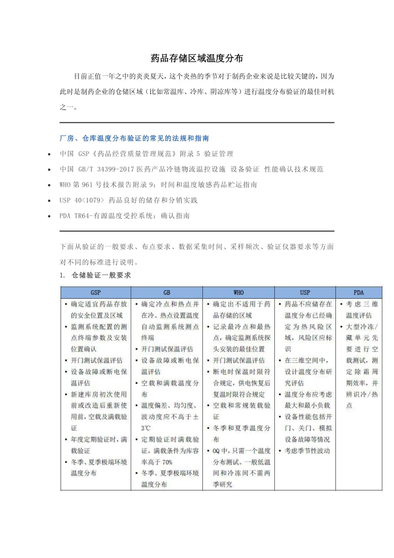 药品存储区域温度分布.pdf_第1页