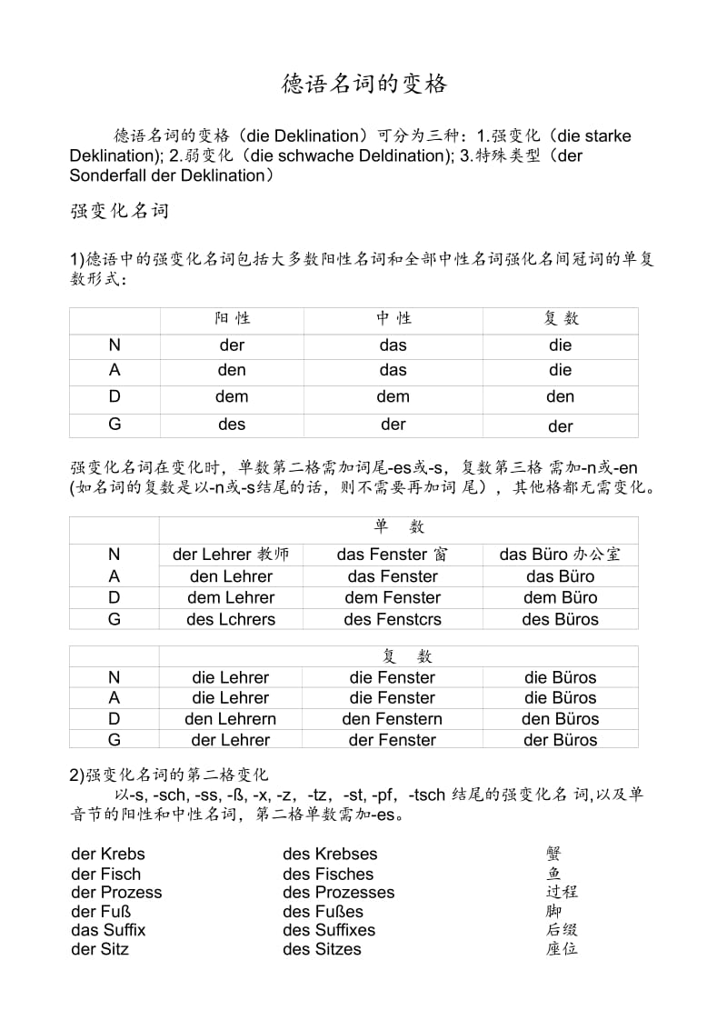 德语名词变格.pdf_第1页