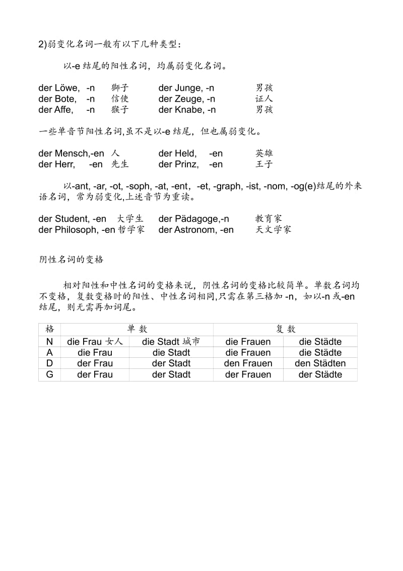 德语名词变格.pdf_第3页